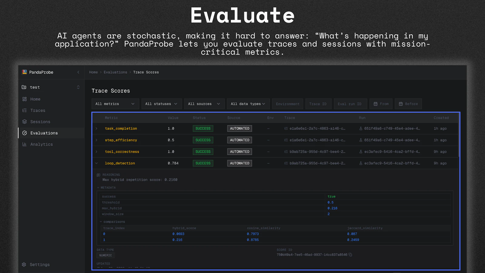 PandaProbe screenshot 4