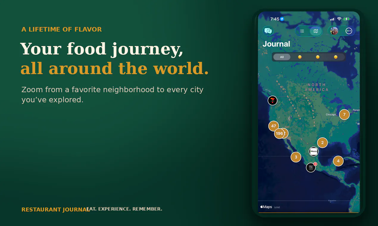 Restaurant Journal gallery image