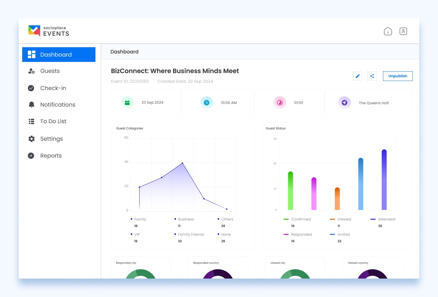 Socioplace gallery image