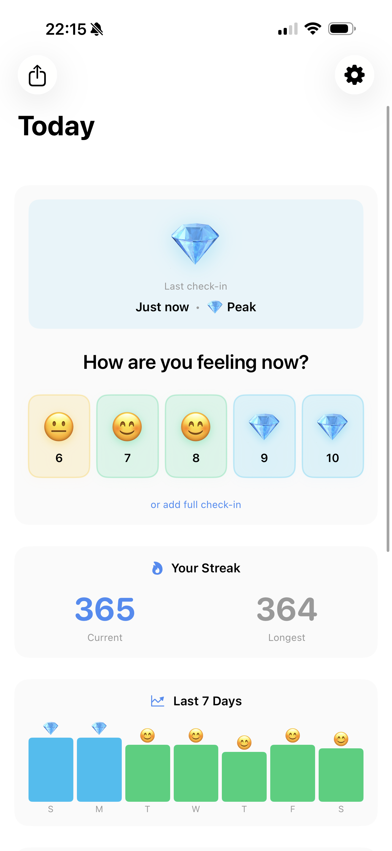 Status Healthy media 2