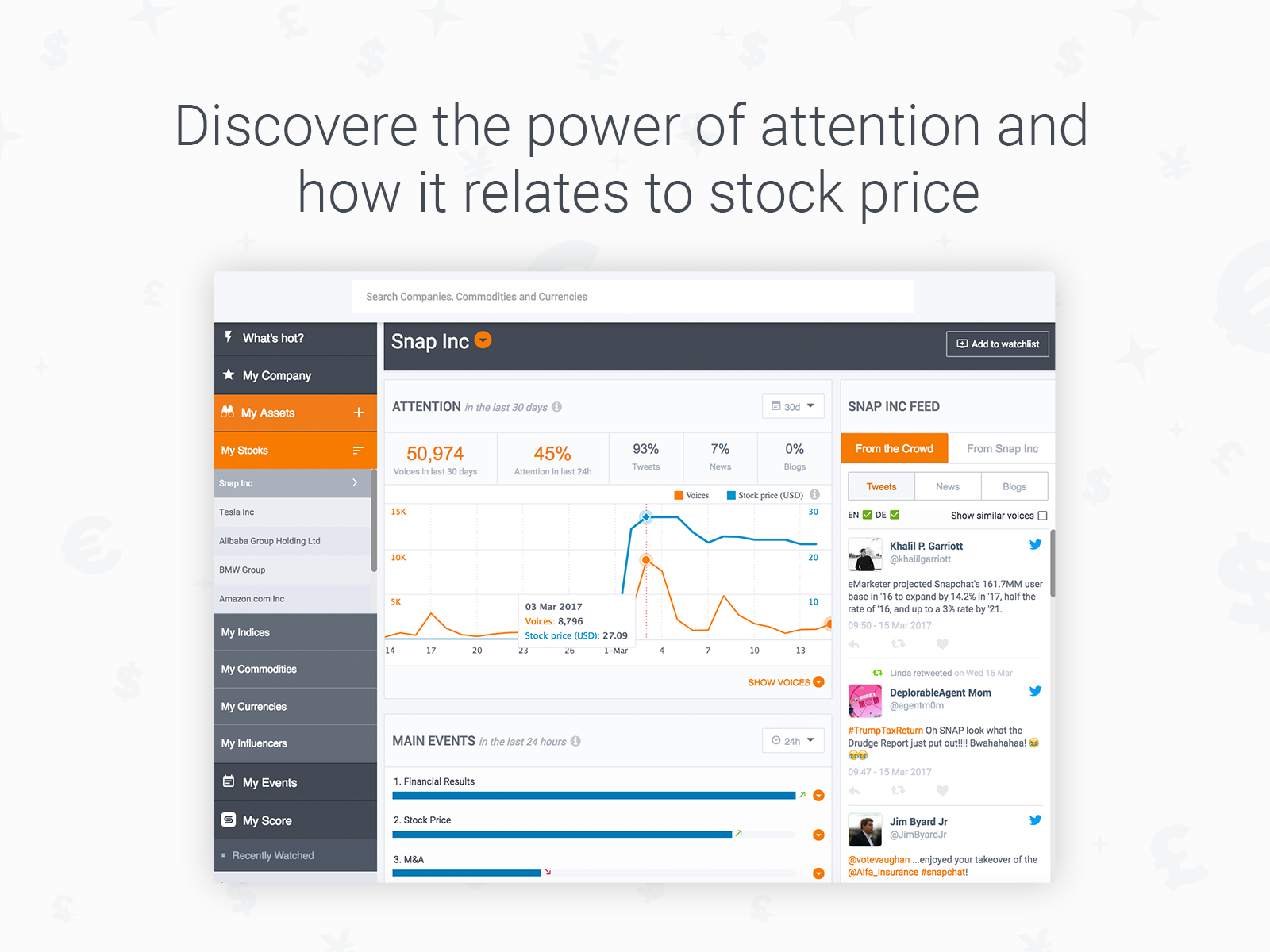 mySentifi gallery image