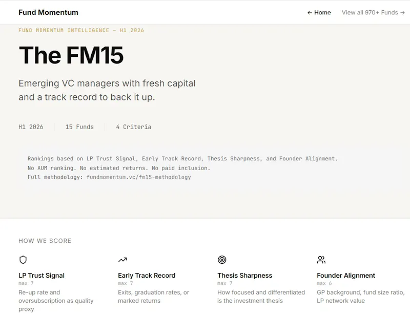 Fund Momentum screenshot 4