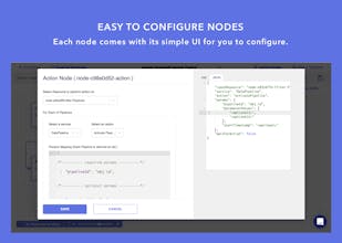 Totalcloud.io gallery image