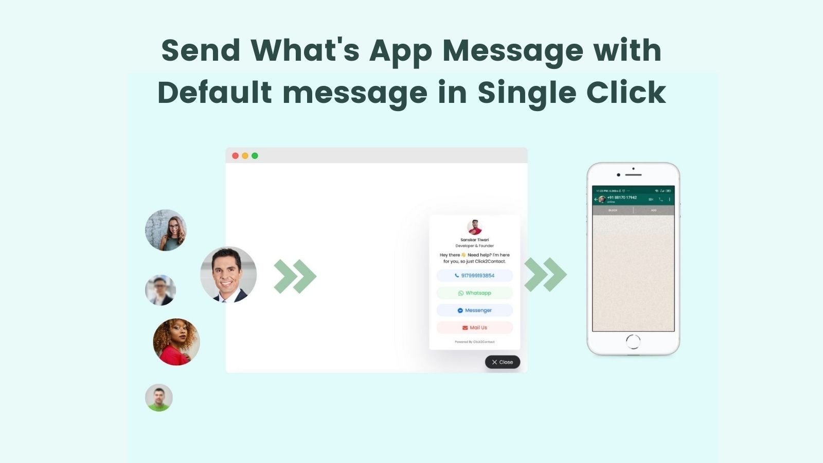 Click2Contact gallery image