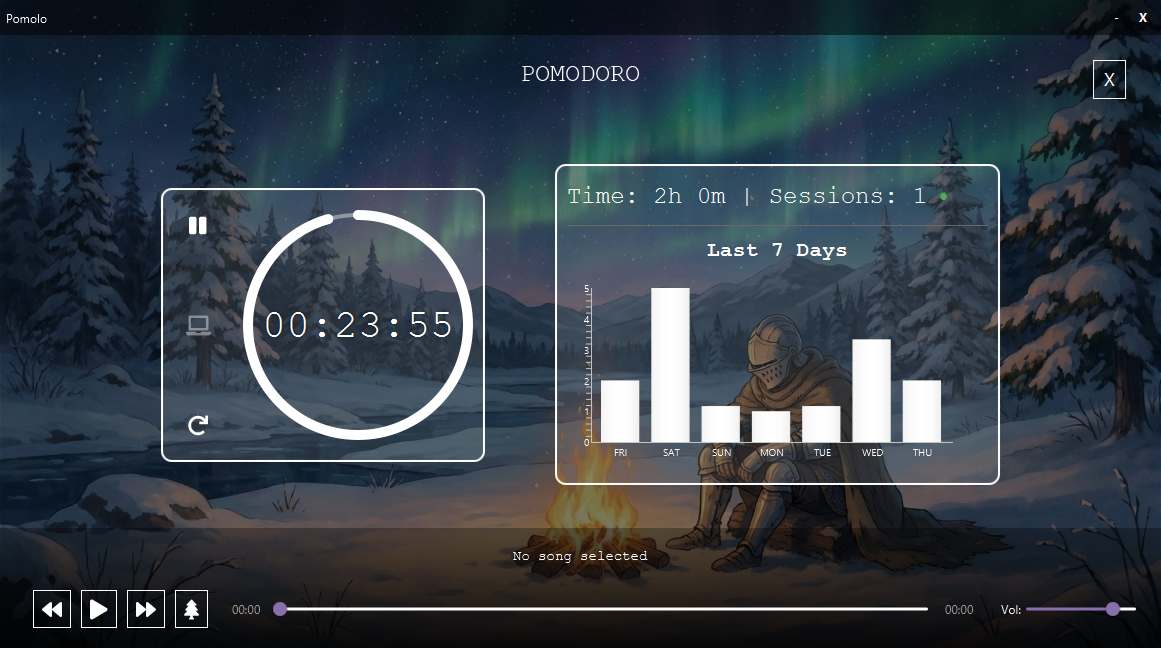 Pomolo - Screenshot 2 showing product features and functionality