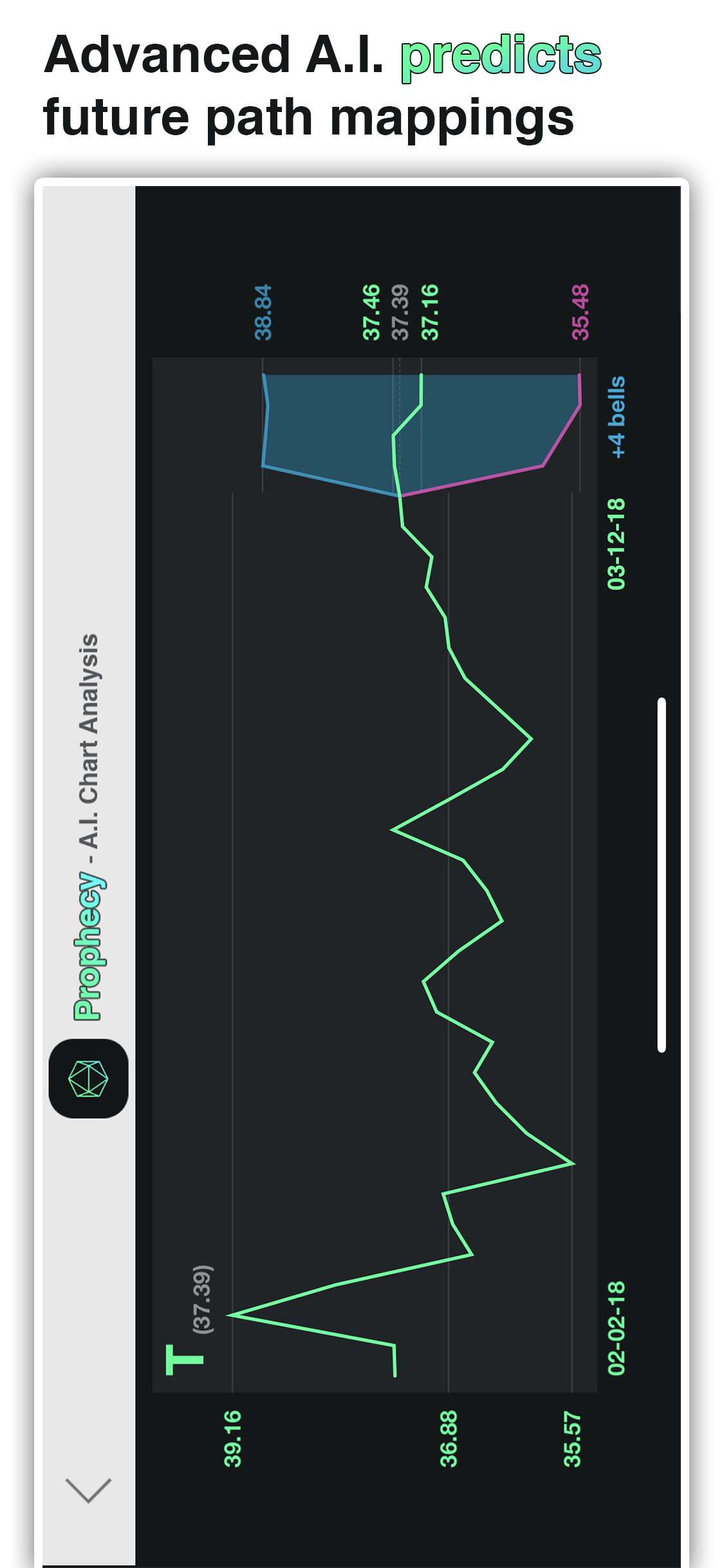 Prophecy — Stock a.i. gallery image