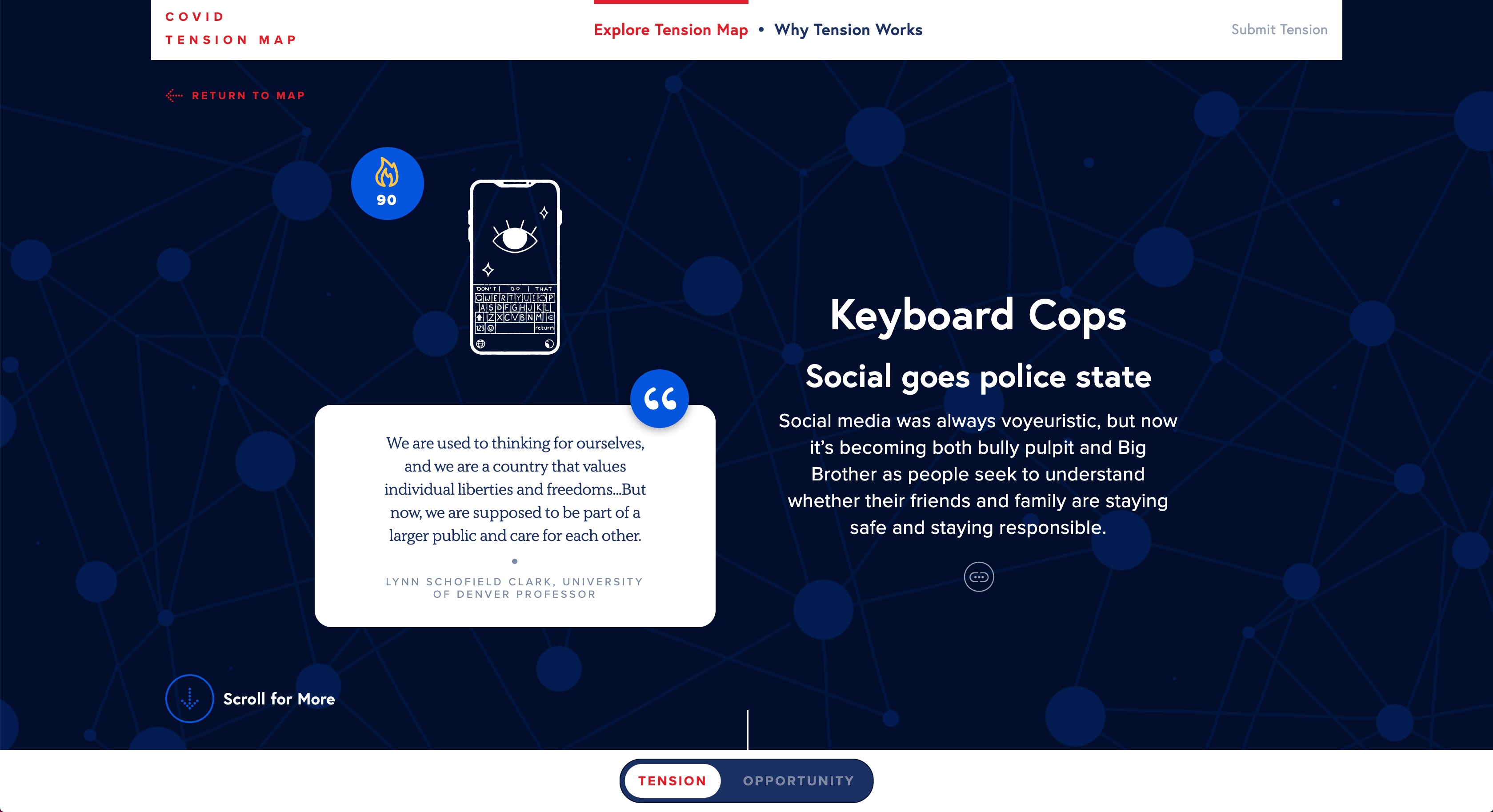 COVID Tension Map gallery image