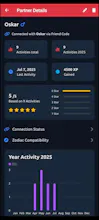 Fapstats gallery image