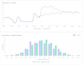 WorldSim gallery image