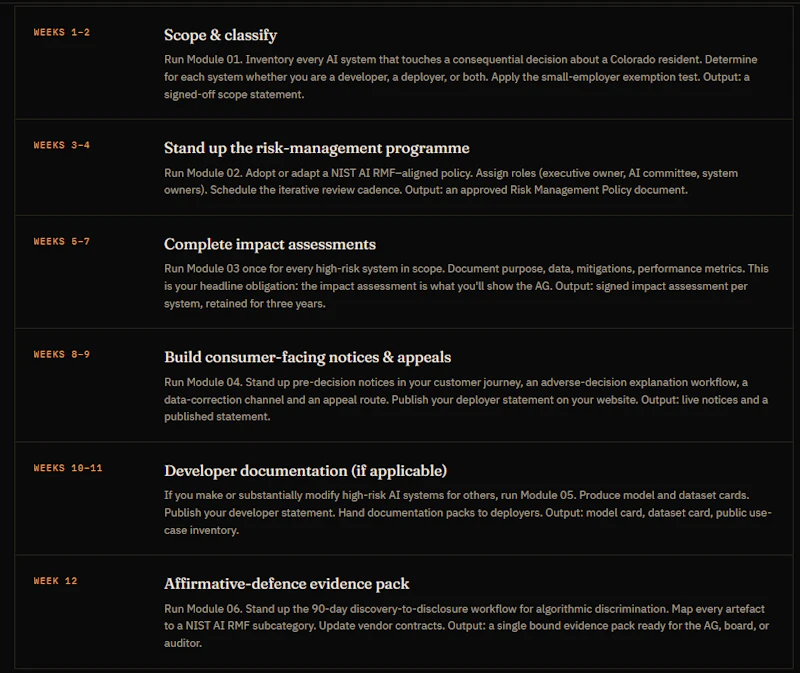 Colorado AI Act Readiness Toolkit screenshot 7