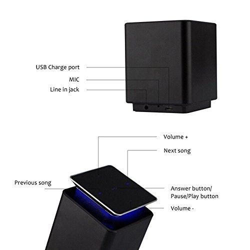 Portable Universal Wireless Mini Bluetooth Speaker gallery image