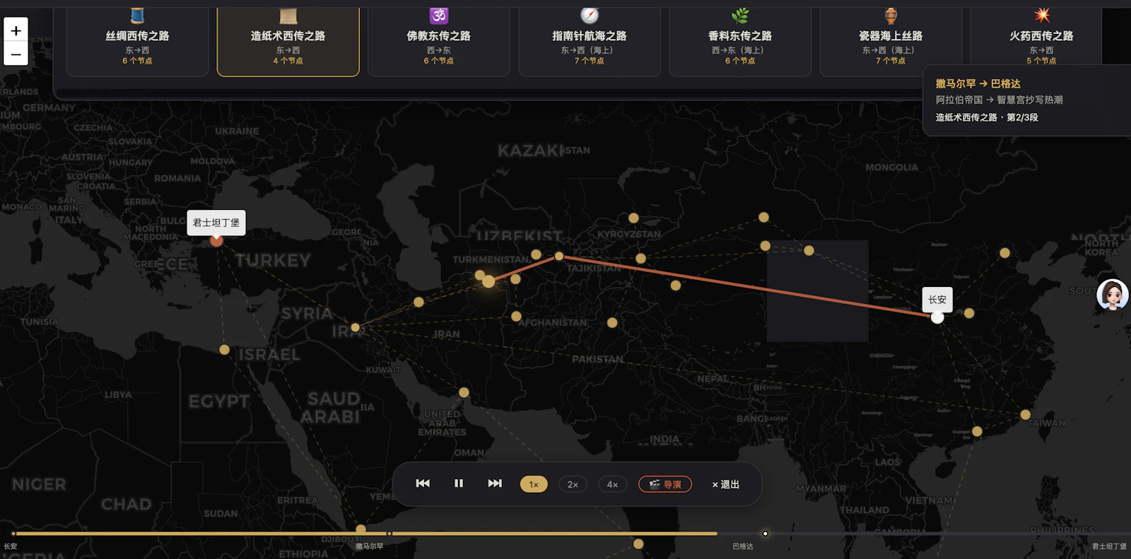 丝绸之路 · 交互知识图谱 screenshot 3