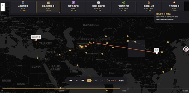 丝绸之路 · 交互知识图谱 screenshot 3