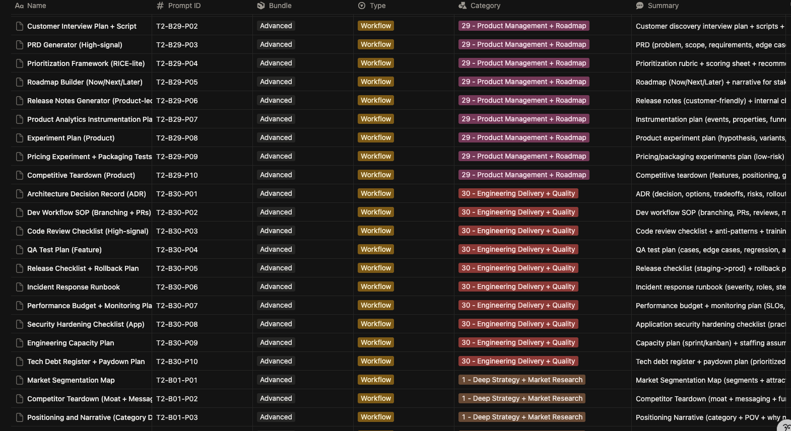 BYTE Prompt Pack: Starter + All Access gallery image