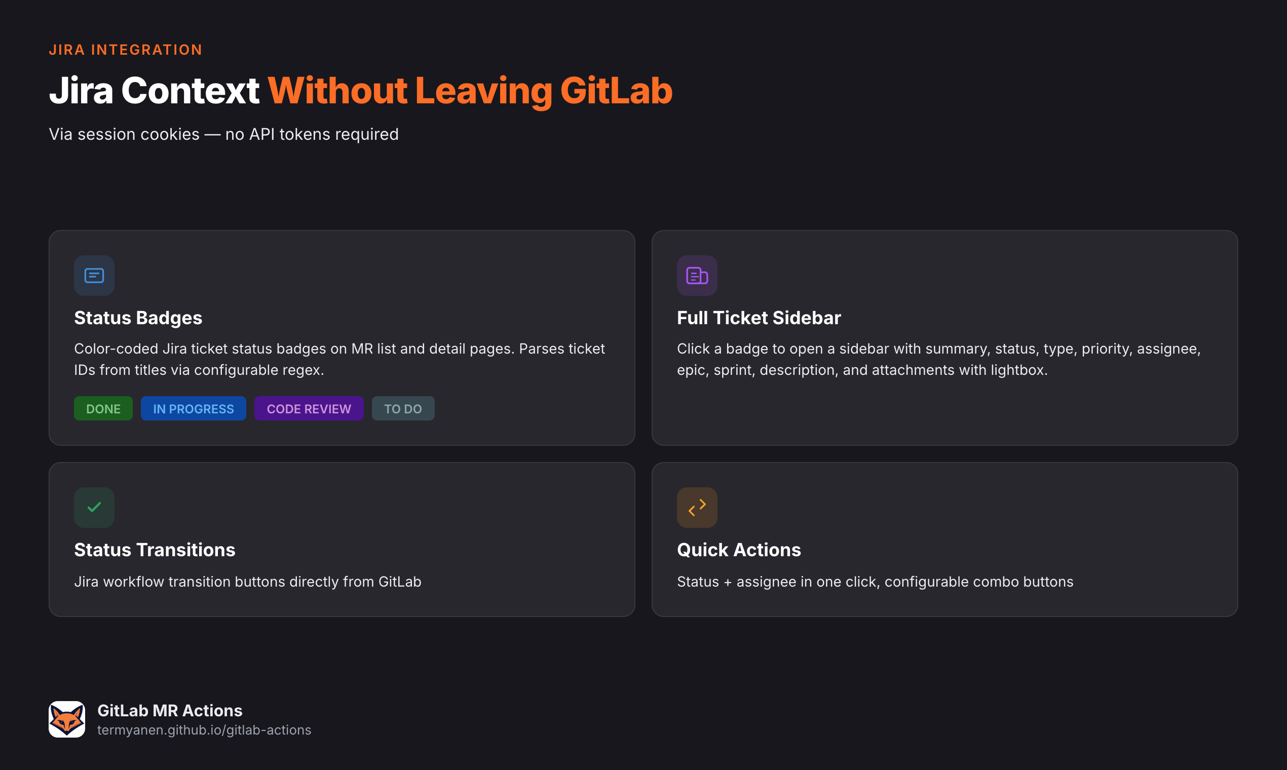 GitLab MR Actions gallery image