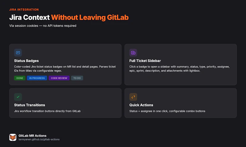 GitLab MR Actions screenshot 4