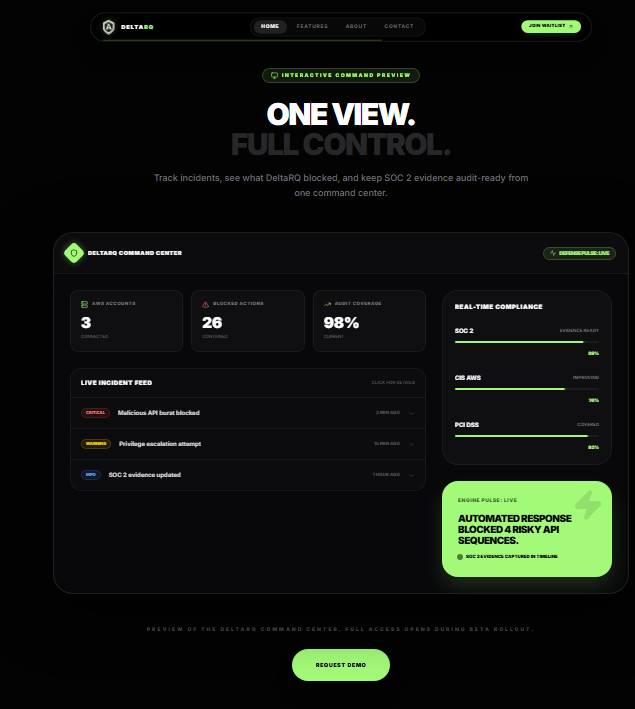 DeltaRQ  gallery image