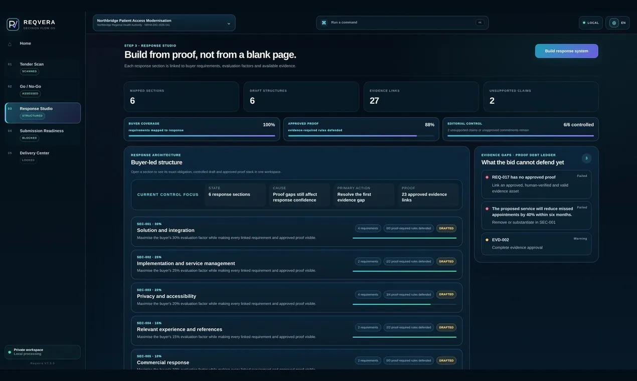 REQVERA gallery image
