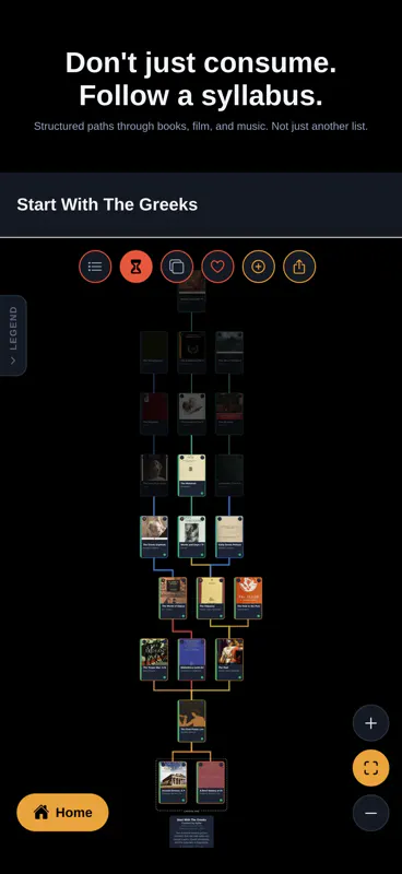 Syllbi gallery image