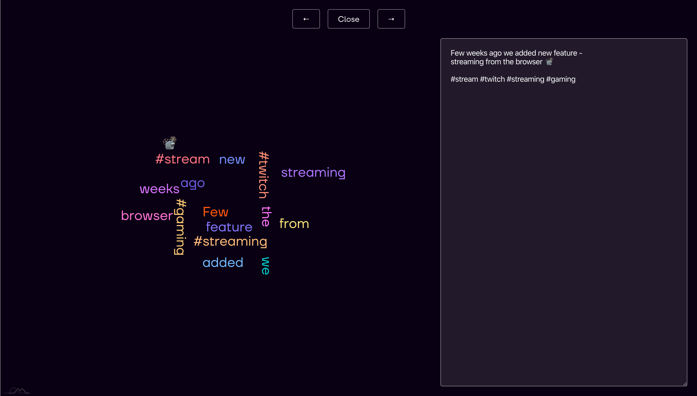 HyperGraph gallery image