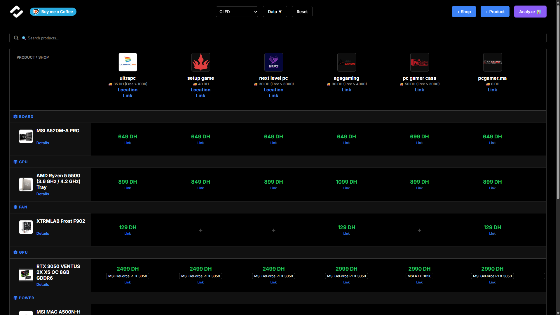 ID LAB gallery image