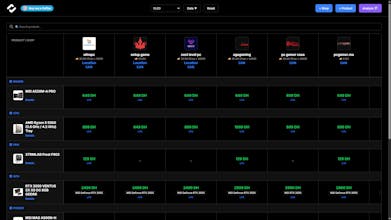 ID LAB gallery image