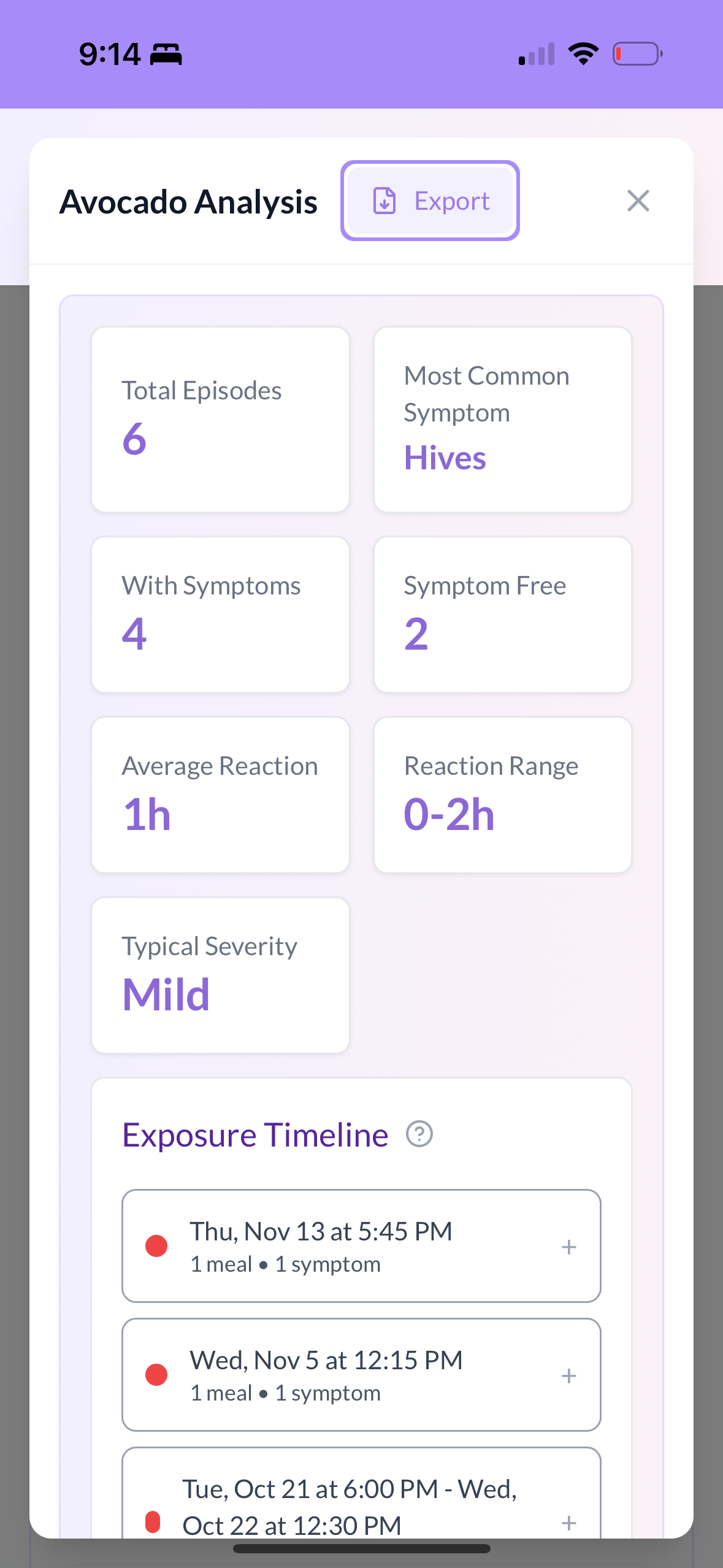 MapMyMilk: Tracking Infant Food Triggers gallery image