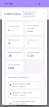 MapMyMilk: Tracking Infant Food Triggers gallery image