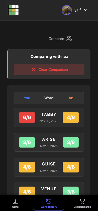 See whos better at wordle  - Screenshot 2 showing product features and functionality