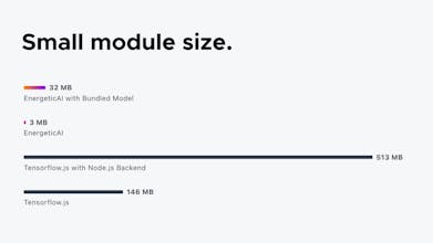 EnergeticAI gallery image