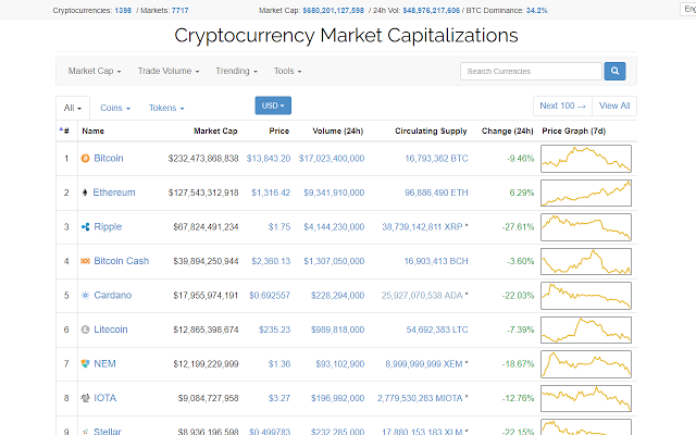 Crypto Zen gallery image