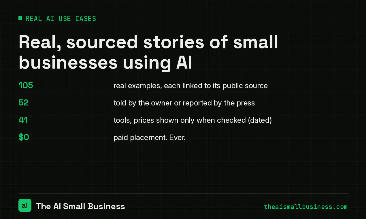 The AI Small Business gallery image