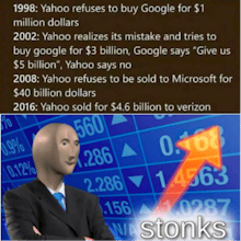 Stonks Meme T-Shirt gallery image