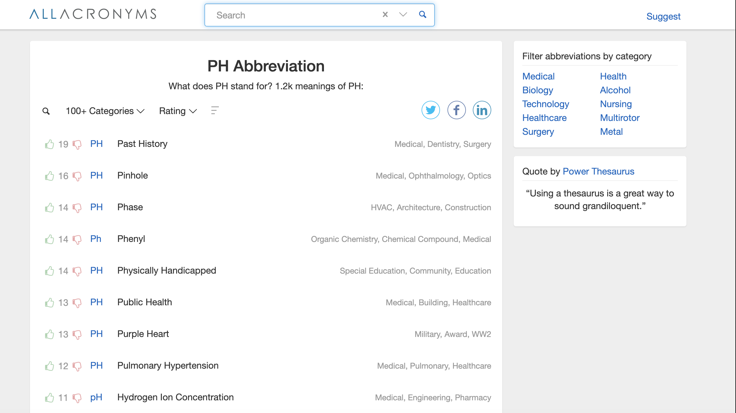 All Acronyms gallery image