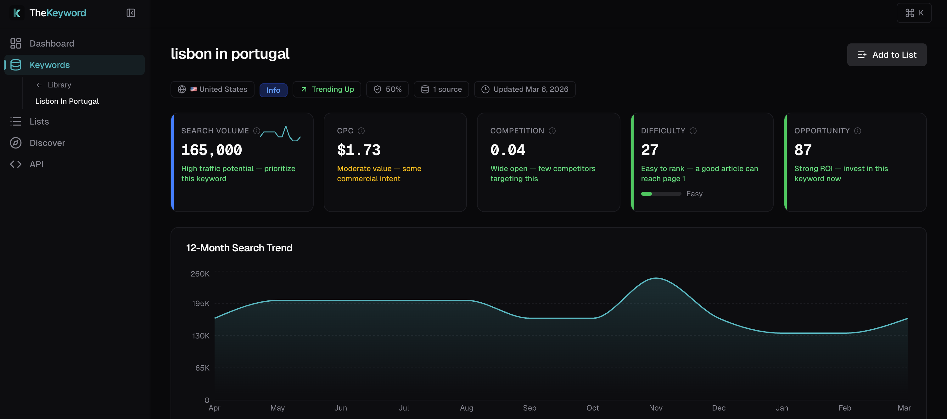 TheKeyword gallery image