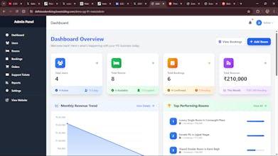 Delhi Modern Living gallery image