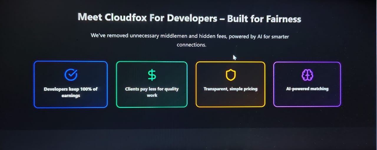 Mídia 3 de CloudFox para desenvolvedores - O casamenteiro da IA para freelancers e clientes com preços