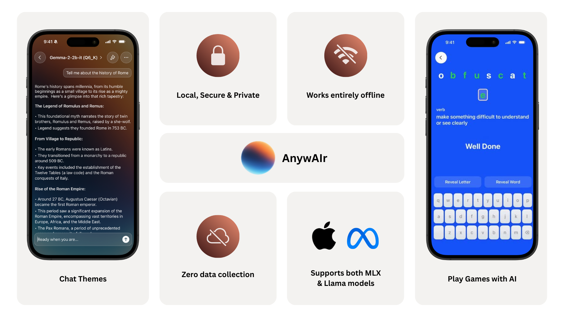 AnywAIr gallery image