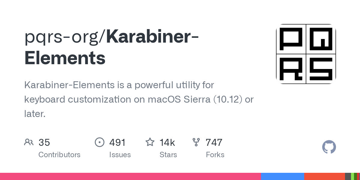 Karabiner gallery image