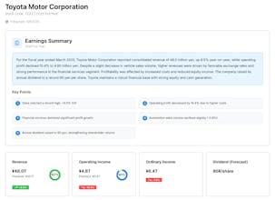 Bit Balance gallery image