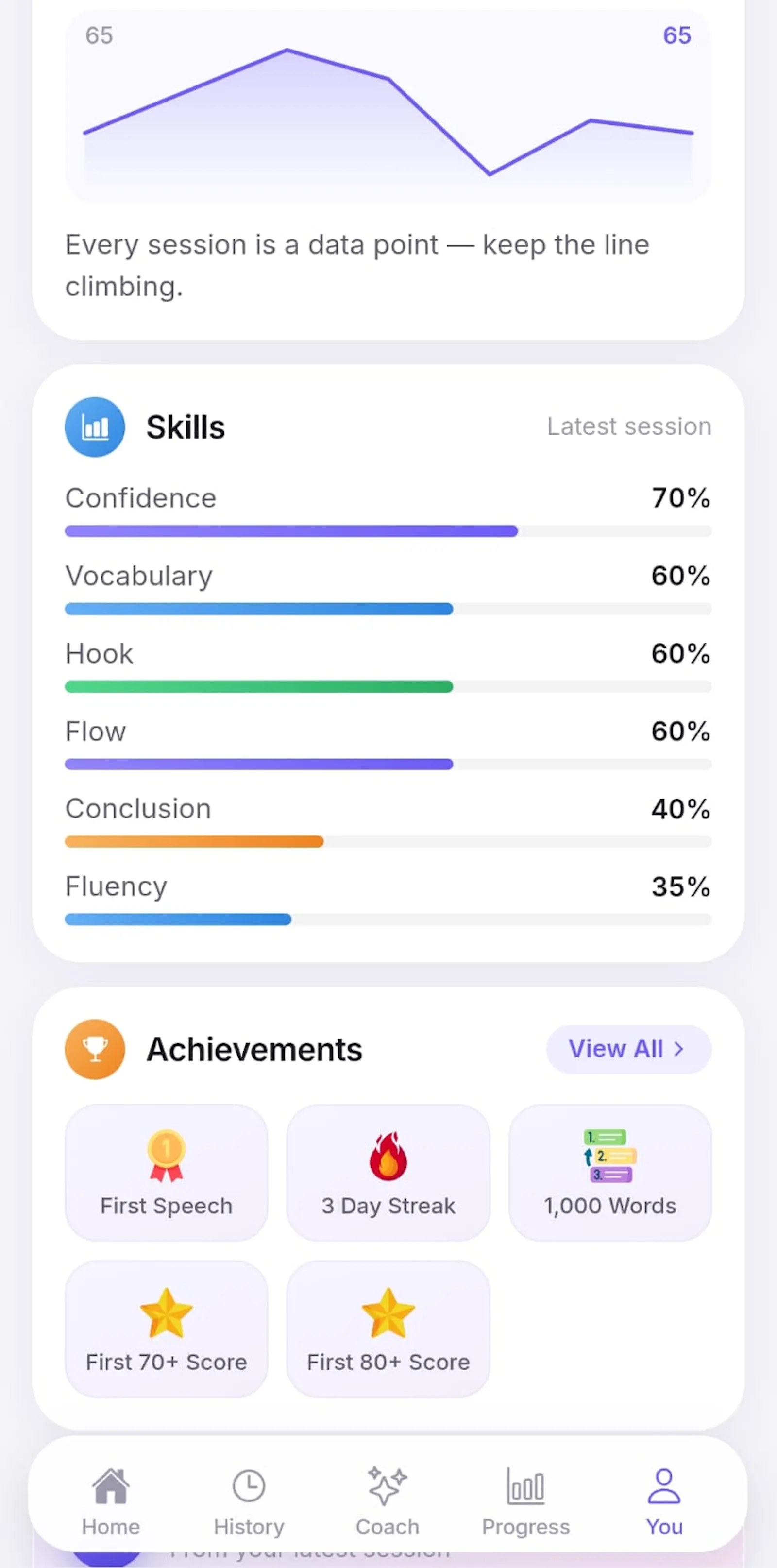 Sync screenshot 5