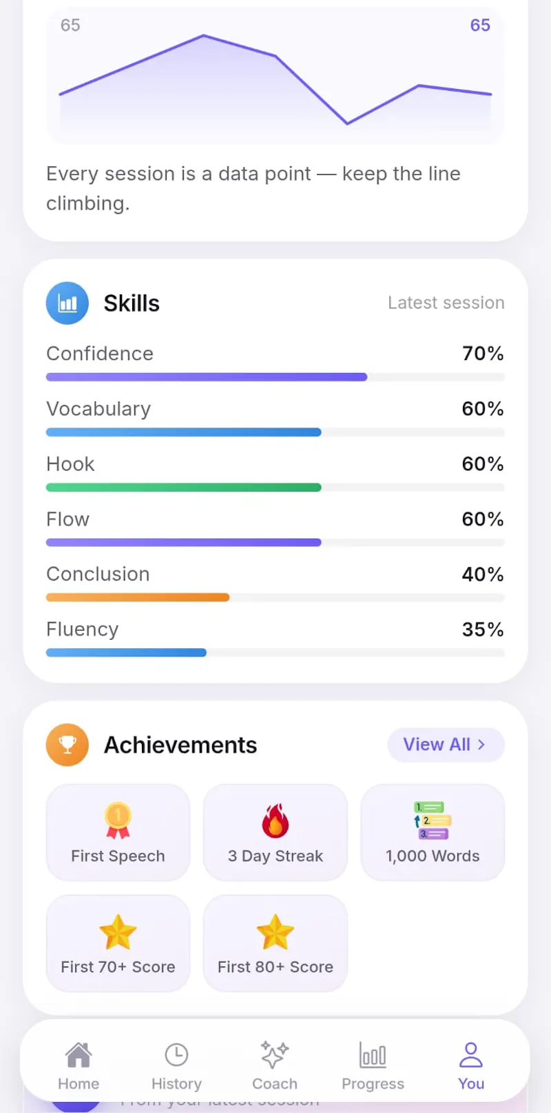 Sync screenshot 5