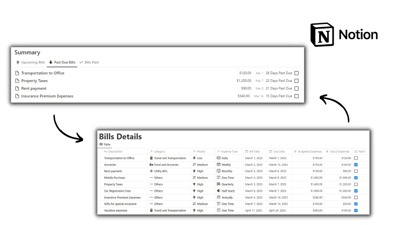 Mídia 5 de Noção Bills Tracker
