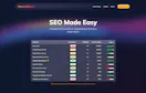 KeywordMagic