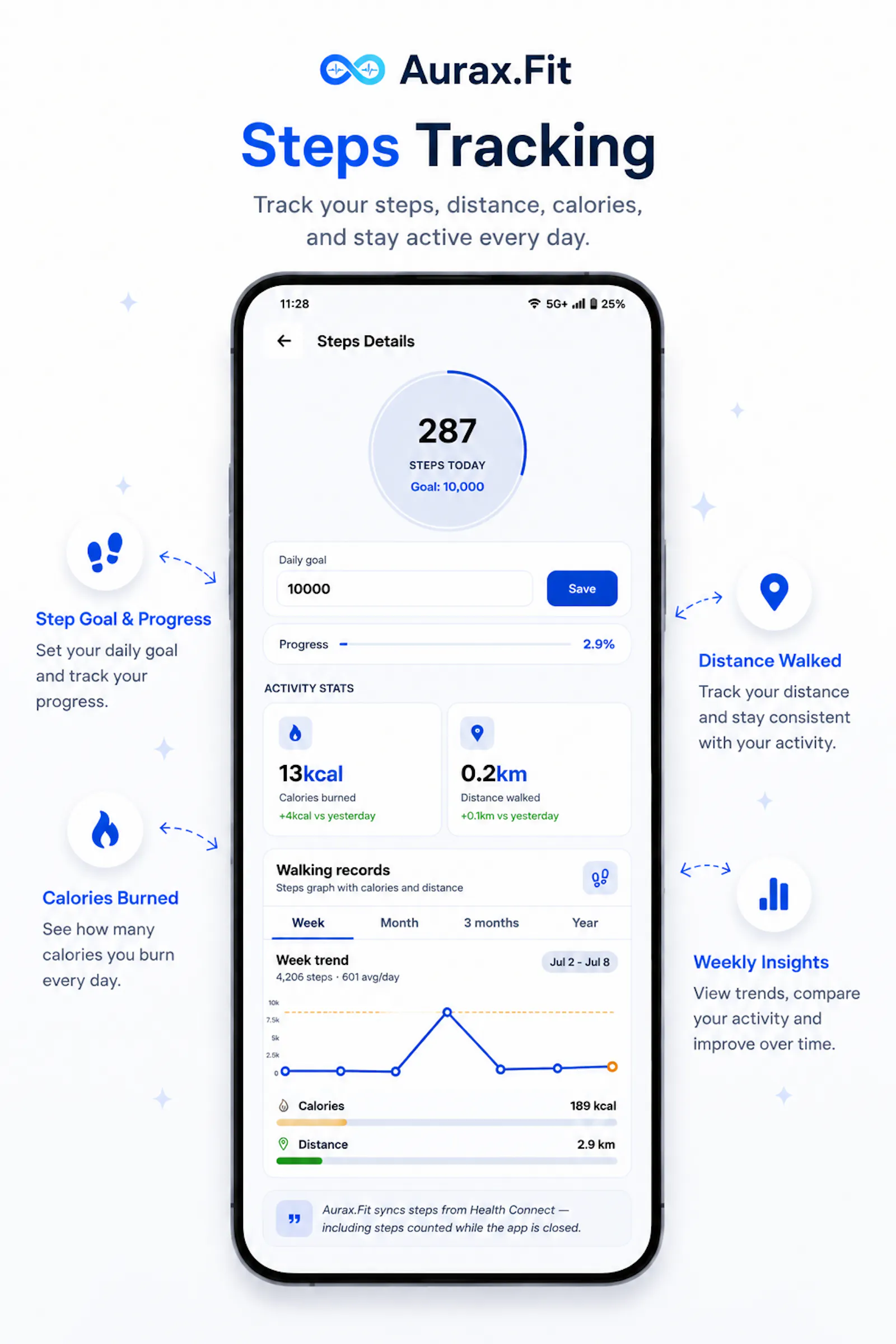 Aurax Fit screenshot 6