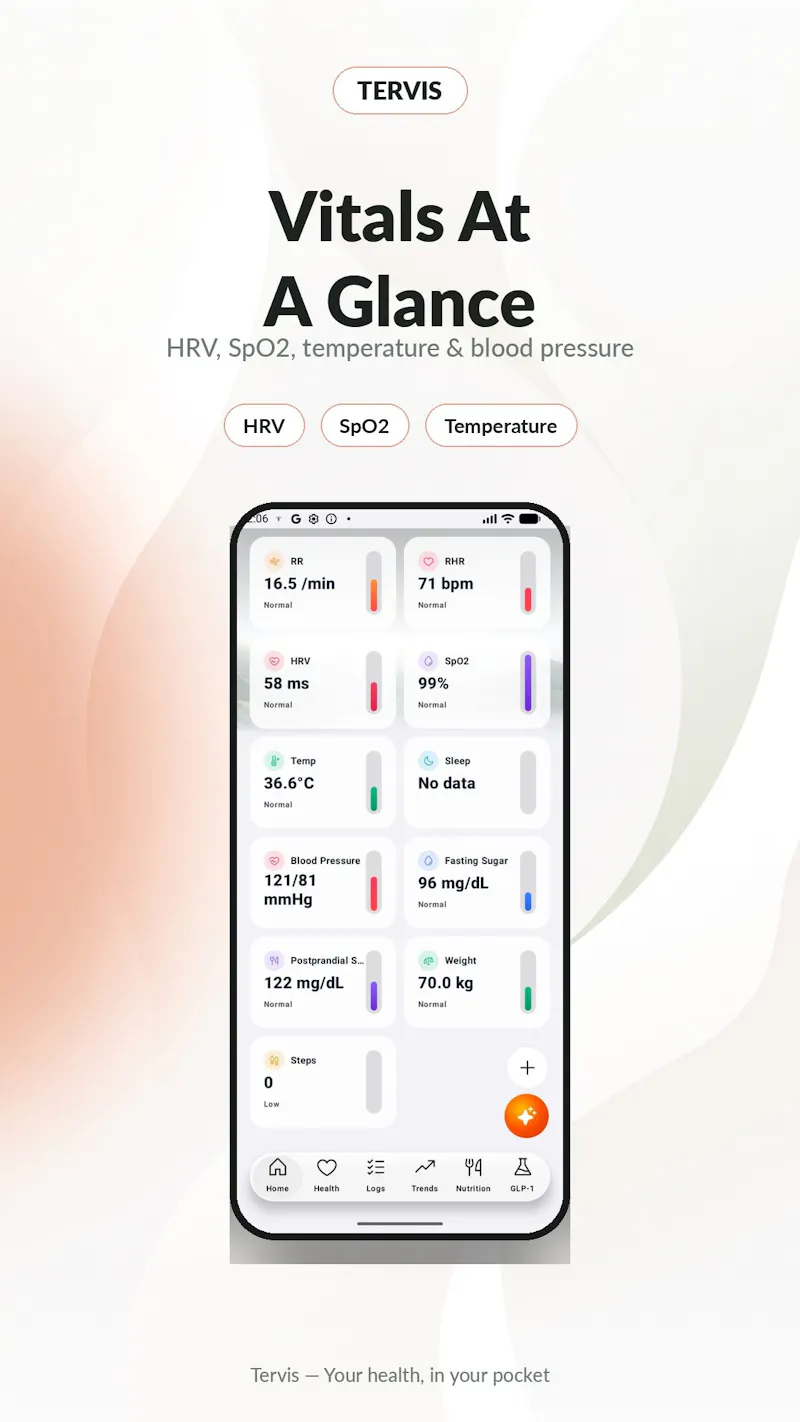 Tervis screenshot 1