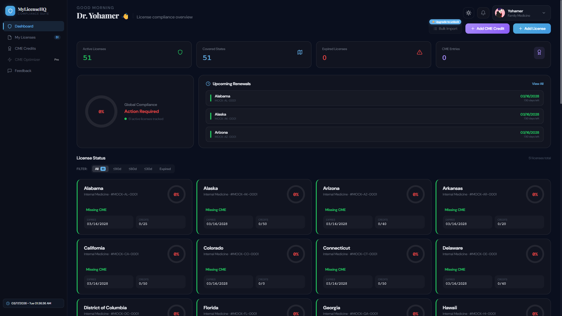 MyLicenseHQ - Main product screenshot demonstrating key features and user interface