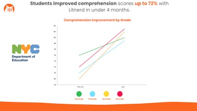 Litnerd Reading Club App gallery image