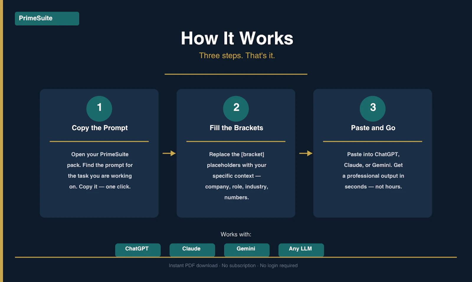 PrimeSuite AI Prompt Packs screenshot 5