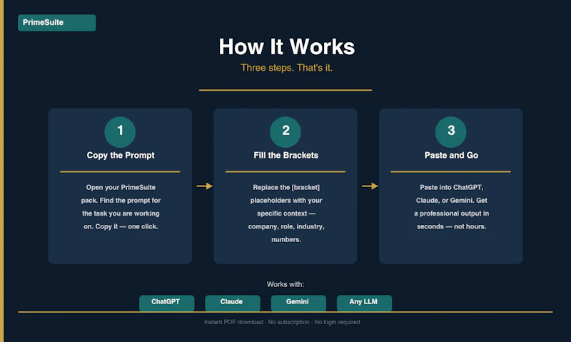 PrimeSuite AI Prompt Packs screenshot 5